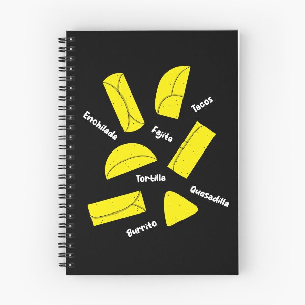 Item preview, Enchiladas, Fajitas, Tacos, Burritos and Quesadillas designed and sold by CreativeBridge.