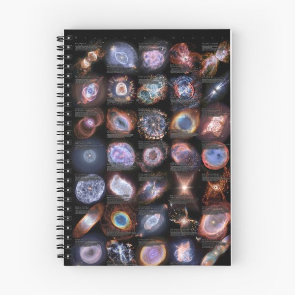 Item preview, Planetary Nebulae Compilation with info! designed and sold by Pablo Carlos Budassi.