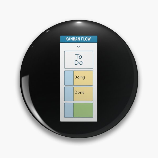 Item preview, Minimalist Kanban Flow | Productivity & Task Management Design designed and sold by VividOrganica.