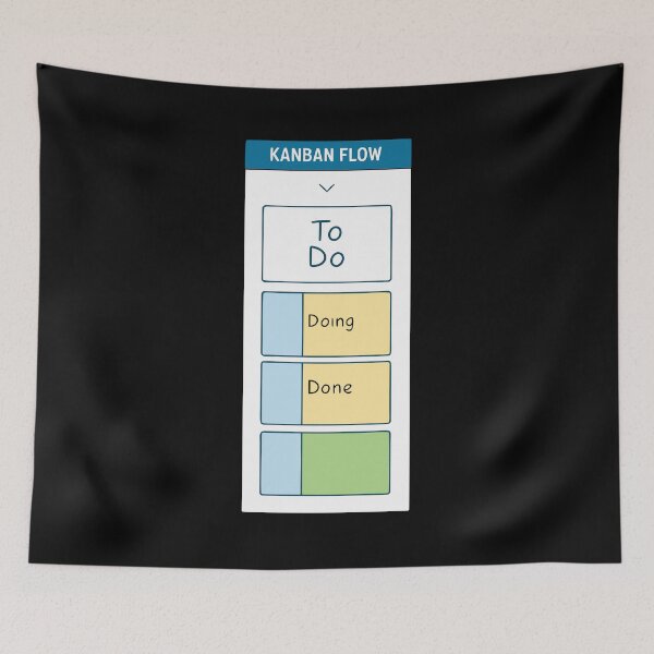 Item preview, Minimalist Kanban Flow | Productivity & Task Management Design designed and sold by VividOrganica.
