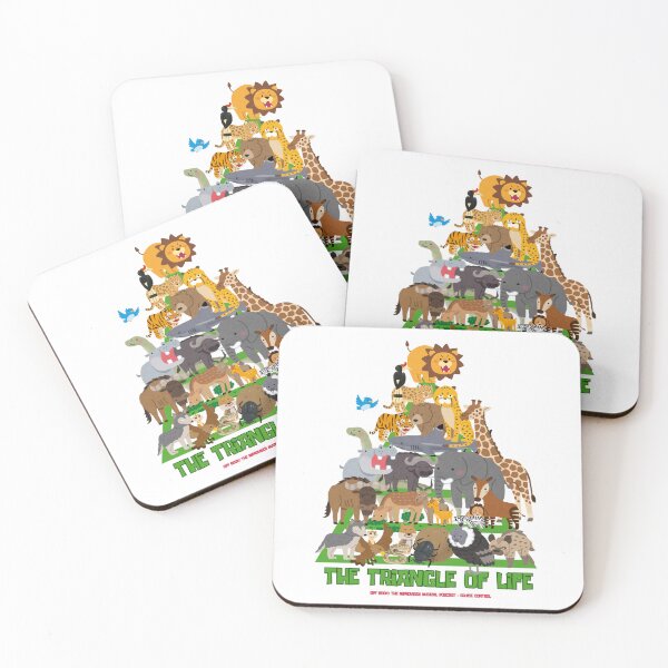 Item preview, The Triangle Of Life designed and sold by hcascade.
