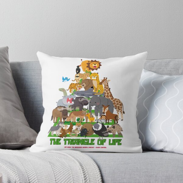 Item preview, The Triangle Of Life designed and sold by hcascade.