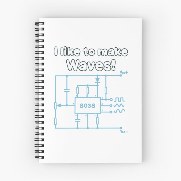 Item preview, waveform generator designed and sold by Samuelmerten.