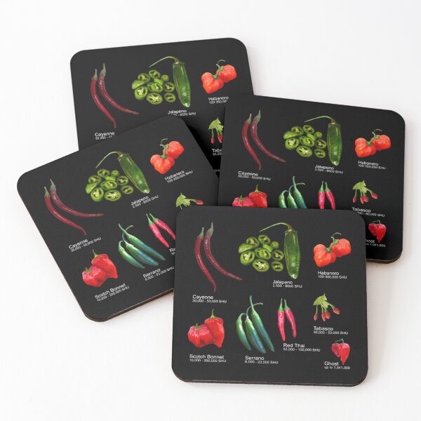 Item preview, Red Hot Chili Peppers designed and sold by chetterubyzans.