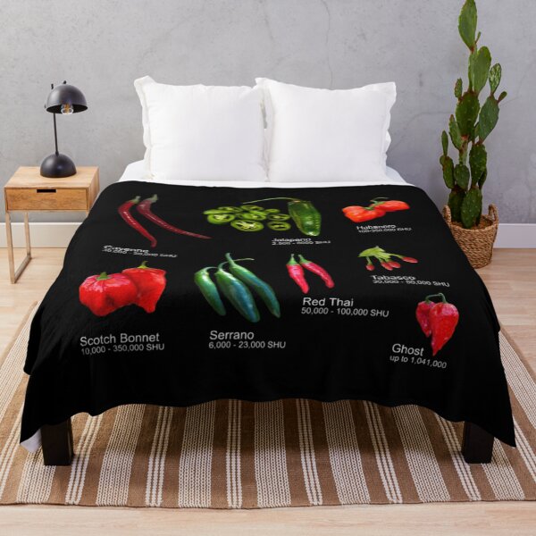 Item preview, Red Hot Chili Peppers designed and sold by chetterubyzans.