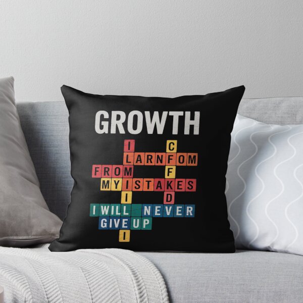 Item preview, Growth Mindset Definition - Motivational Quote Inspiration  designed and sold by MonsterBuddiess.