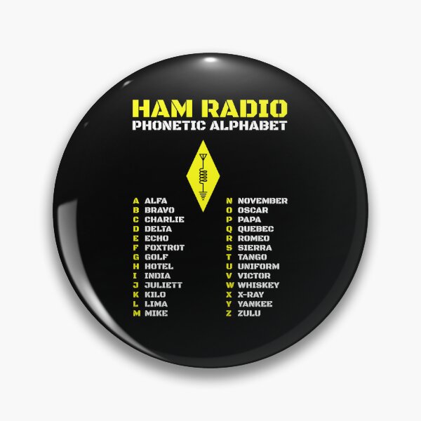 Item preview, HAM Radio Symbol - Phonetic Alphabet Chart Alfa - Zulu designed and sold by AnnSign.