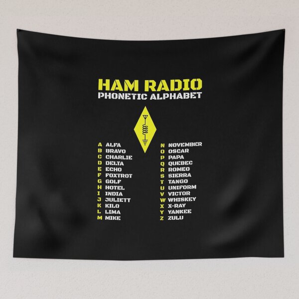Item preview, HAM Radio Symbol - Phonetic Alphabet Chart Alfa - Zulu designed and sold by AnnSign.