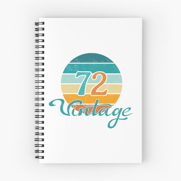 Item preview, Retro Sunset 72 Vintage Distressed designed and sold by NataliePaskell.