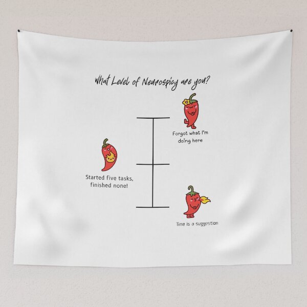 Item preview, What Level of Neurospicy Are You? - ADHD Humor Chart designed and sold by adhdbrainstatic.