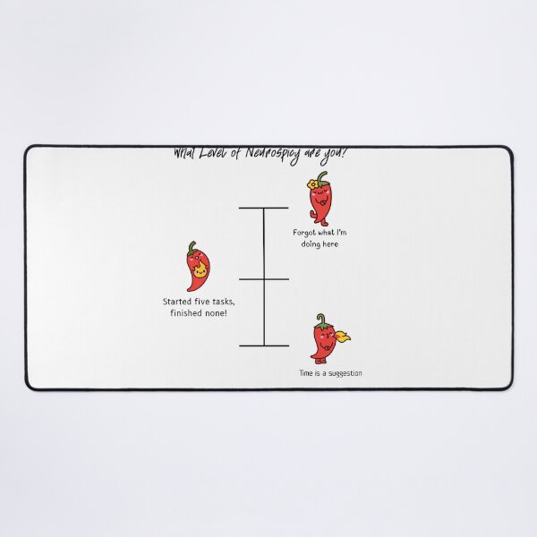 Item preview, What Level of Neurospicy Are You? - ADHD Humor Chart designed and sold by adhdbrainstatic.