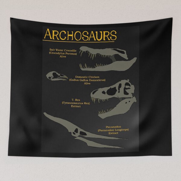 Item preview, Archosaurs designed and sold by Deadman7600.