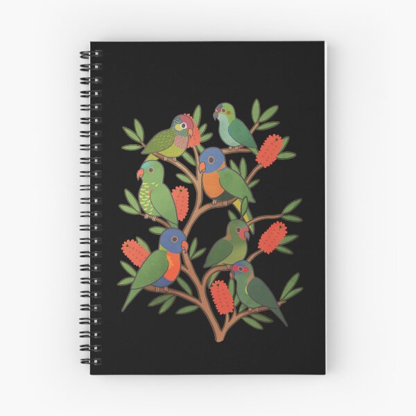 Item preview, Australian Lorikeet Parrots designed and sold by Clara Hollins.
