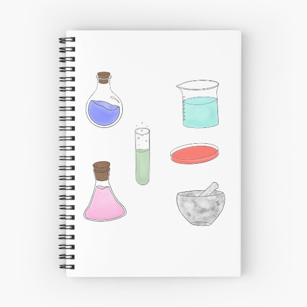 Item preview, Scientific Method designed and sold by CrossCreates.