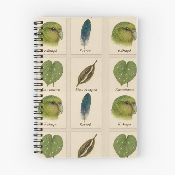 Item preview, Kiwiana Botanicals — Kōwhai, Kawakawa & Fern Vintage Pattern designed and sold by MvuuStudio.