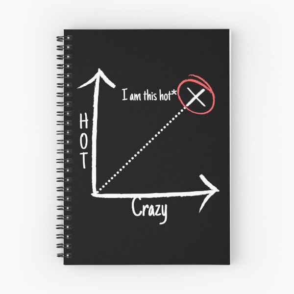 Item preview, Crazy-Hot Scale designed and sold by Nacho Average Designs.