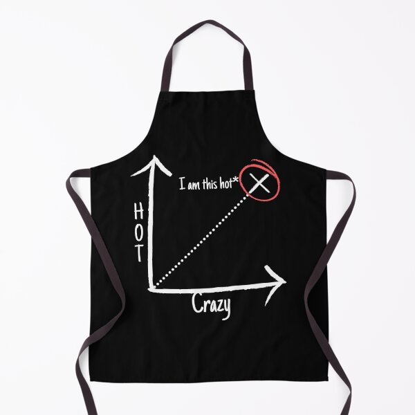 Item preview, Crazy-Hot Scale designed and sold by Nacho Average Designs.
