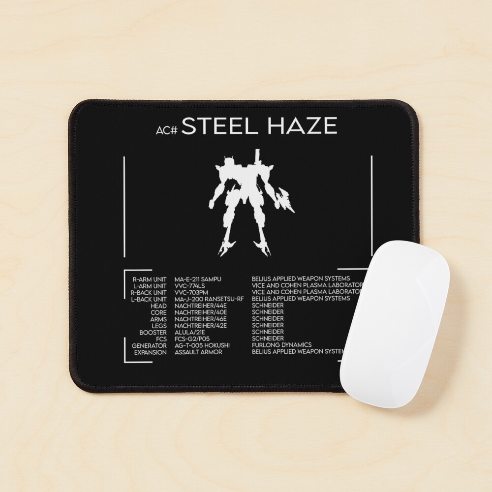Item preview, Mouse Pad designed and sold by mooglemarket.
