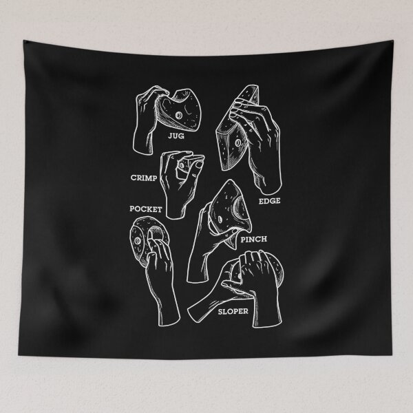 Item preview, Wall Climbing Holds Diagram Funny Indoor Rock Climber Grips designed and sold by GrandeDuc.