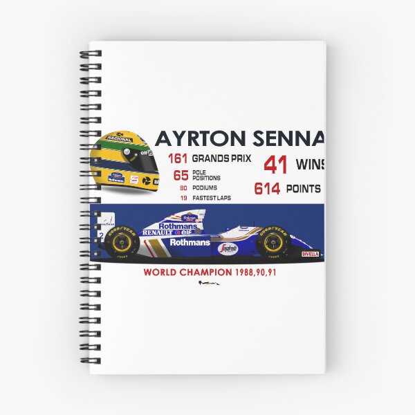 Item preview, Ayrton Senna -  Career Statistics 1994 - Williams FW16  designed and sold by JageOwen.