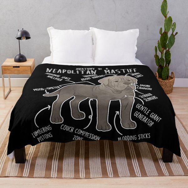 Item preview, Neapolitan Mastiff Dog Anatomy designed and sold by Clara Hollins.
