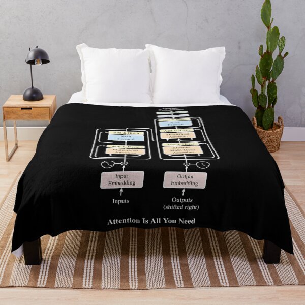 Item preview, Attention Is All You Need designed and sold by RobertaFGoni.