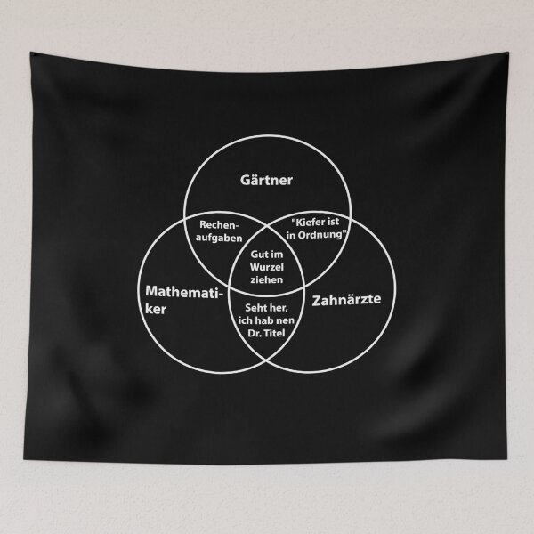 Item preview, German Language Good At Pulling Roots Venn Diagram Humor designed and sold by elderberry.