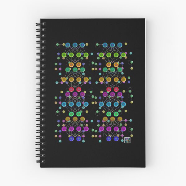 Item preview, Artificial Neural Nets designed and sold by KirimMButler1.
