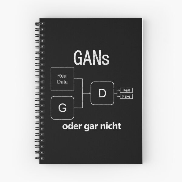 Artikelvorschau, GANs Oder Gar Nicht entworfen und verkauft von KirimMButler1.