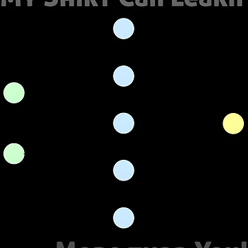 Artwork thumbnail, Neural Network — Machine Learning by SigneWamhoff