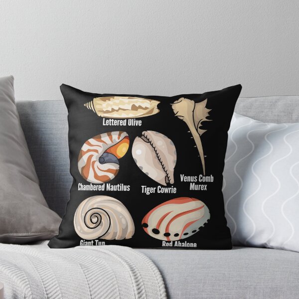 Item preview, Types Of Seashells Lover Kids Shelling Beach Seashell designed and sold by DSWShirts.