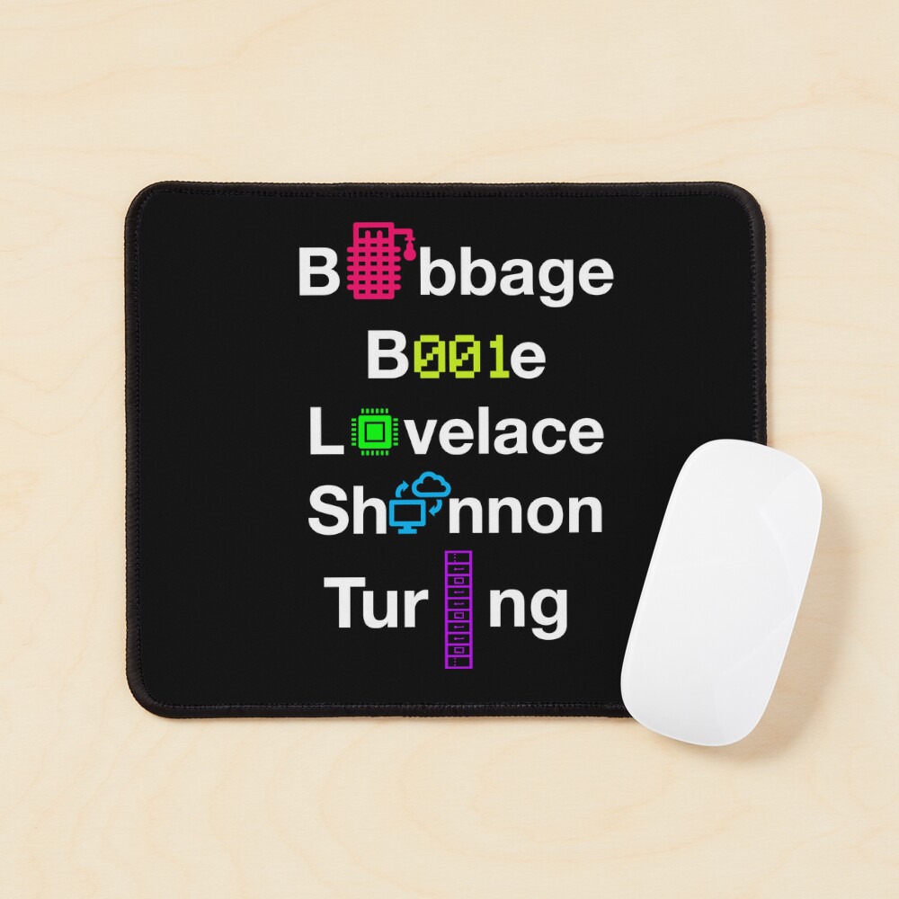 Item preview, Mouse Pad designed and sold by MathWarez.