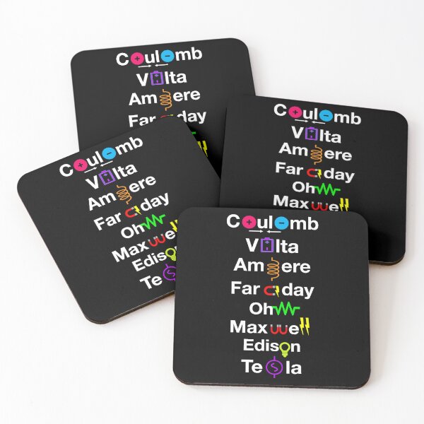 Item preview, Nerdy Minimalist Iconic Electrical Geniuses Names Coulumb, Volta, Ampere, Faraday, Ohm, Maxwell, Edison, Tesla Physics Teacher White Text designed and sold by MathWare MathClips.