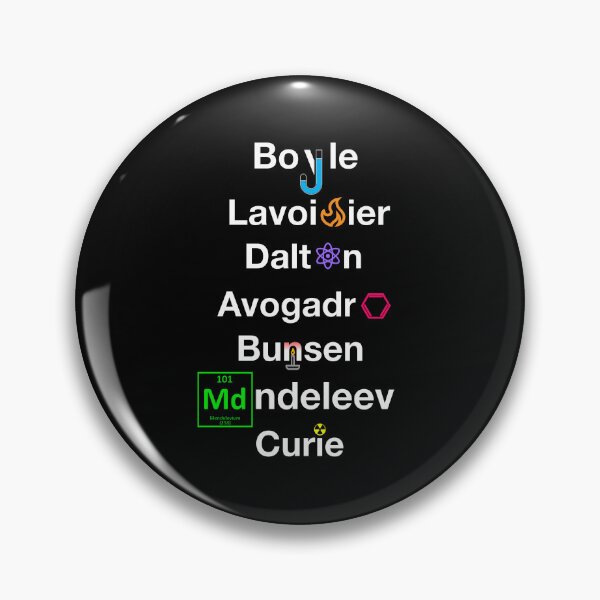 Item preview, Nerdy Minimalist Iconic Chemists Names Boyle, Lavoisier, Dalton, Avogadro, Bunsen, Mendeleev, Curie Chemistry Teacher White Text designed and sold by MathWare MathClips.