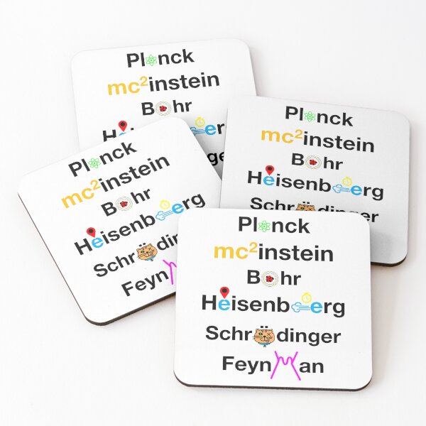Item preview, Nerdy Minimalist Iconic Quantum Physicists Names Planck, Einstein, Bohr, Heisenberg, Schrodinger, Feynman Quantum Physics Teacher Black Text designed and sold by MathWare MathClips.