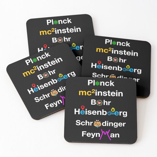 Item preview, Nerdy Minimalist Iconic Quantum Physicists Names Planck, Einstein, Bohr, Heisenberg, Schrodinger, Feynman Quantum Physics Teacher White Text designed and sold by MathWare MathClips.