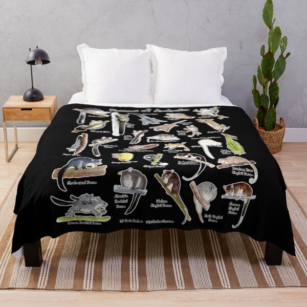 Item preview, Possums of Australia — Named Illustration Chart designed and sold by LuisSouzaDias.
