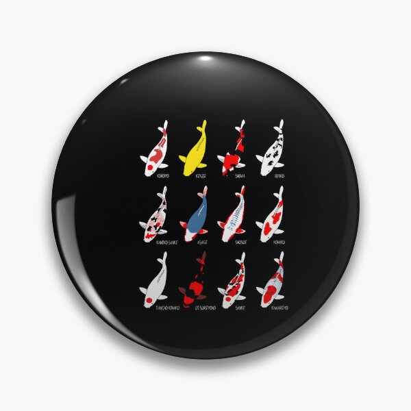Item preview, Koi Carp Breeds — Names & Patterns Chart designed and sold by LuisSouzaDias.