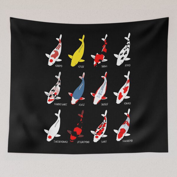 Item preview, Koi Carp Breeds — Names & Patterns Chart designed and sold by LuisSouzaDias.