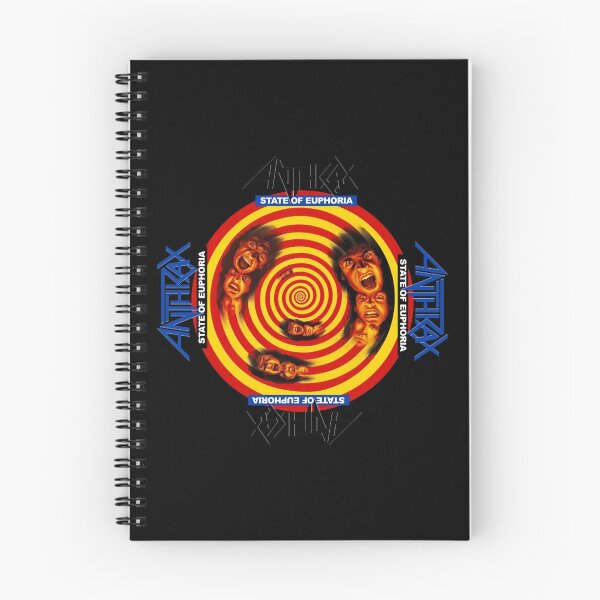 Item preview, Music - Anthrax designed and sold by trimmermc.