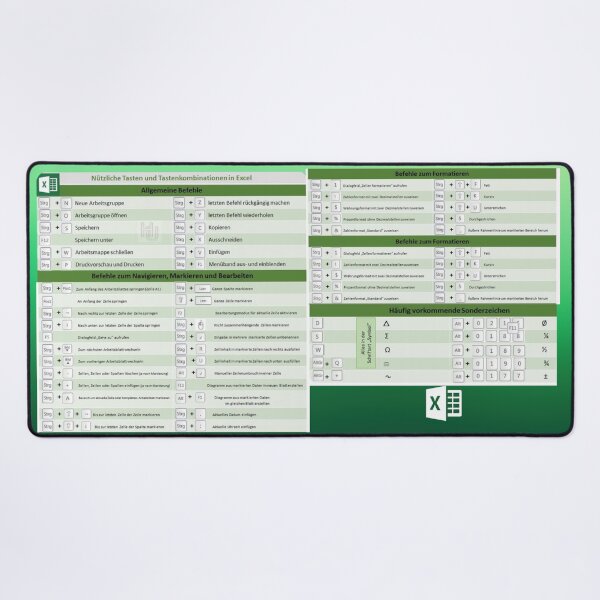 Item preview, Excel keyboard shortcut (German) Mousepad designed and sold by LayersDesign.