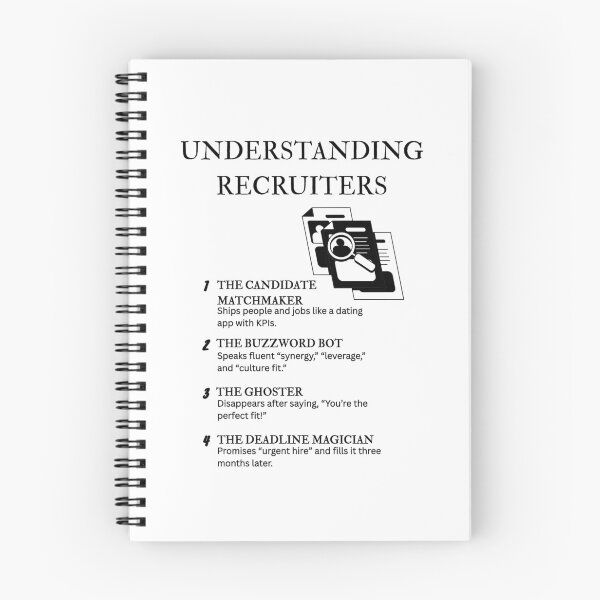 Item preview, Understanding Recruiters – Funny Definitions for Hiring Heroes designed and sold by PsyFlow35.