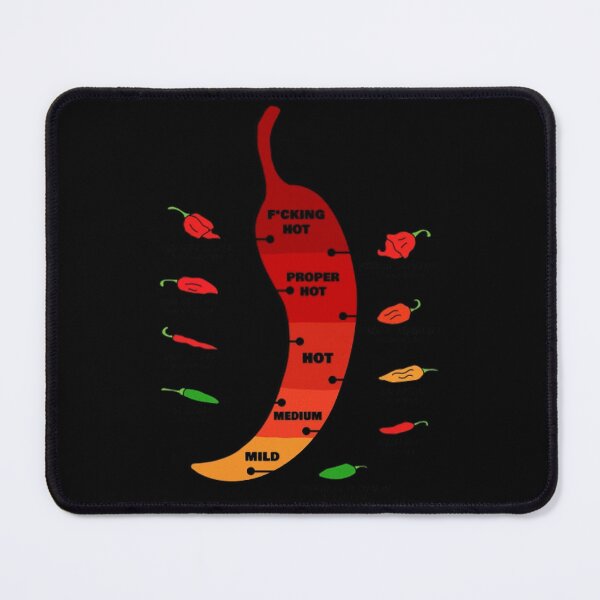 Item preview, Red Hot Chili Peppers designed and sold by chetterubyzans.