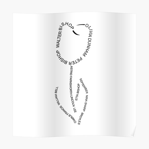 Fringe Tulip Poster