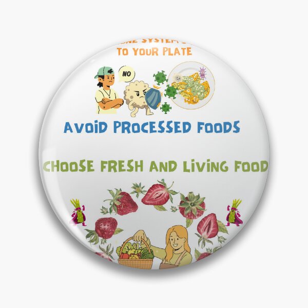 Item preview, Why Choose  RawKnowledge v1.2 designed and sold by DIVINE BODY LIFE .