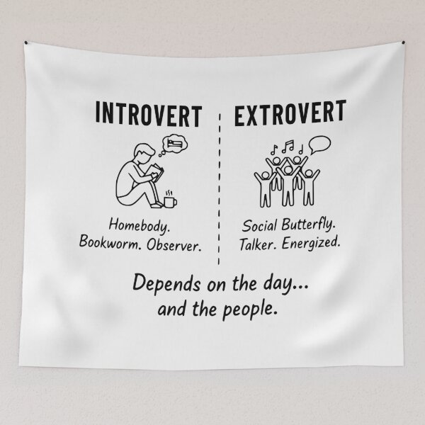 Item preview, Introvert Extrovert Ambivert T-Shirt - Depends on the Day Social Humor Tee designed and sold by Enga6.