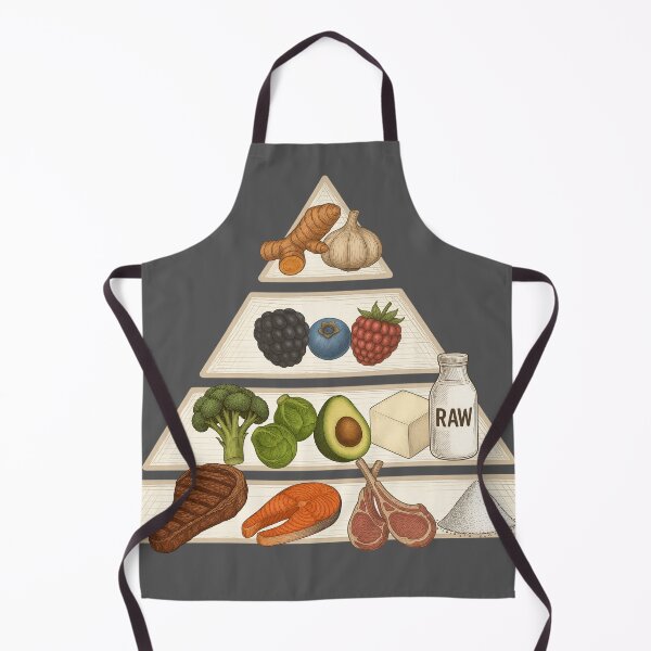 Item preview, The Perfect Food Pyramid designed and sold by Mister & Misses.