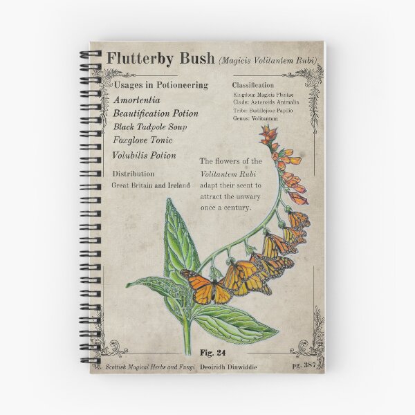 Item preview, Flutterby Bush Herbology Botanical designed and sold by DrawBotanical.