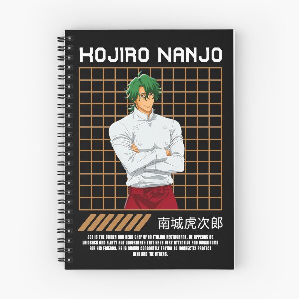 Item preview, SK8 Miya Kojiro Nanjo designed and sold by pptrail05.