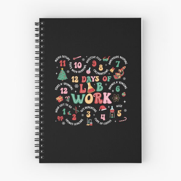 Item preview, Merry Christmas 12 Days designed and sold by Pavlovi.